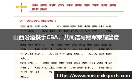 山西汾酒携手CBA，共同谱写冠军荣耀篇章