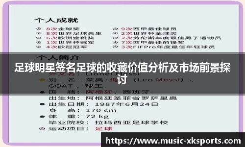 足球明星签名足球的收藏价值分析及市场前景探讨